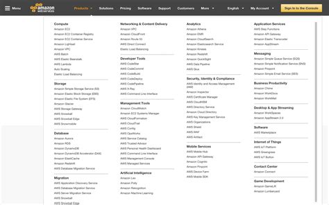 Toradh íomhá ar How to Install Banner in AWS CLI