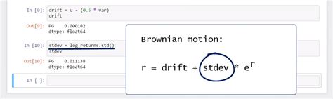 Toradh íomhá ar Bayesian Monte Carlo Simulation in Python