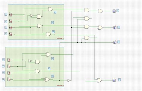 Image result for Priority Encoder MOS Based Circuit