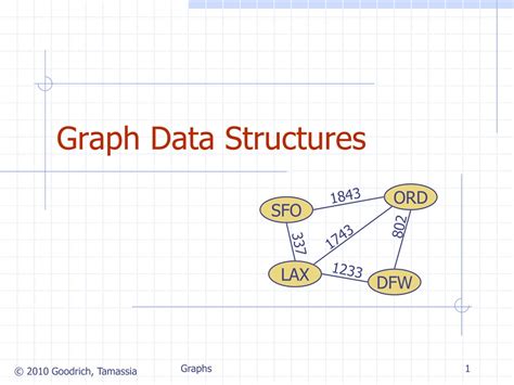 Graph Implementation in Data Structure PPT に対する画像結果
