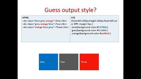 Several Classes to One HTML に対する画像結果