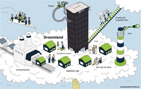 Image result for Praatplaat Microsoft Teams