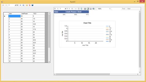 Image result for Visual Basic Application Example of Chart