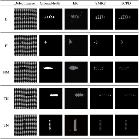 Image result for Star Pattern Recognition