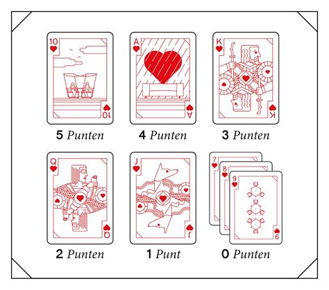 Image result for Manillen Dummies