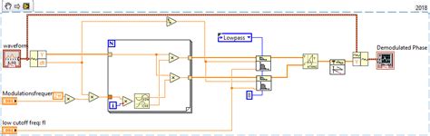 Image result for FM Demodulation Clip PIN Diode