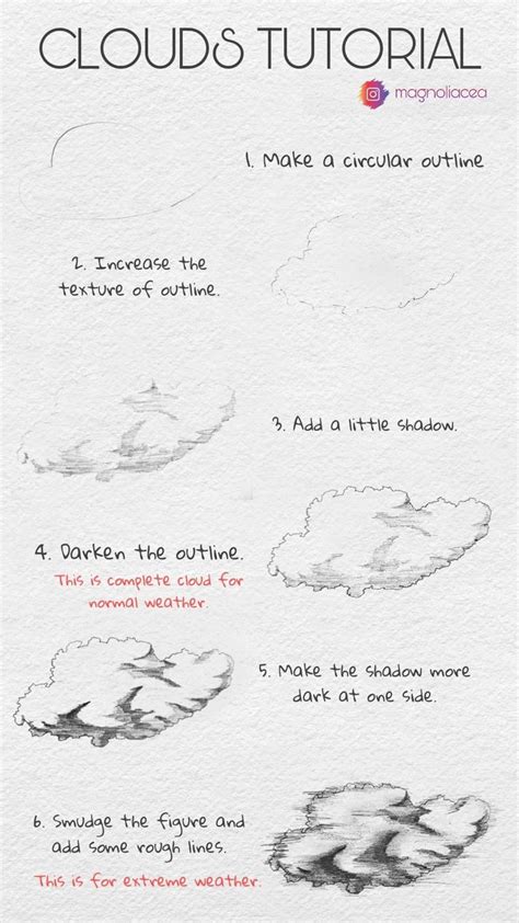 Image result for How Draw Clouds