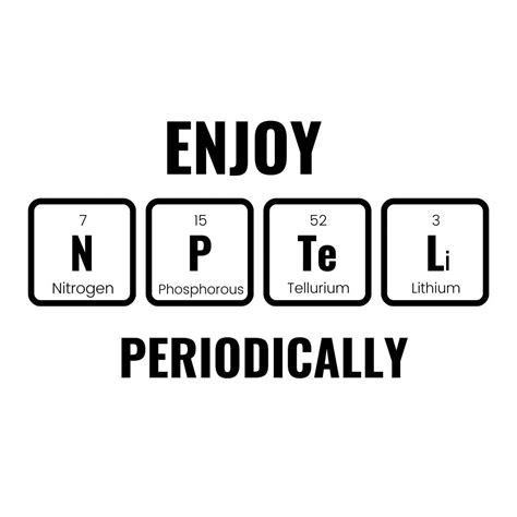 NPTEL Memes に対する画像結果