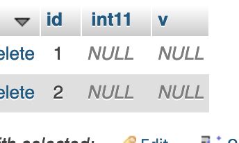 Image result for Not Null in phpMyAdmin