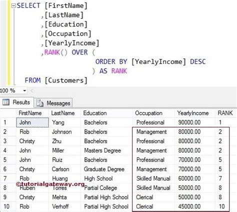 Afbeeldingsresultaten voor Rank Over Partition SQL Snowflake