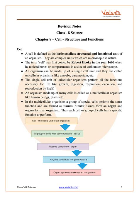Image result for Cell Structure and Function Class 8 PDF