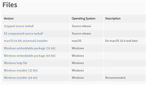 Image result for Idle Python 3.10 64-Bit Download