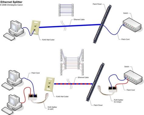 Image result for ADSL Filter Circuit Diagram