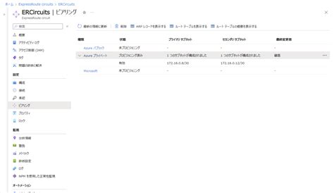 Image result for Route Table Windows