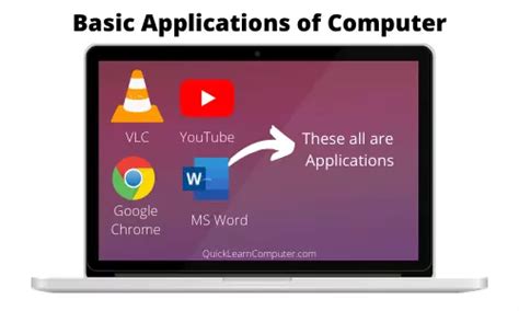 Image result for Applications in Computing