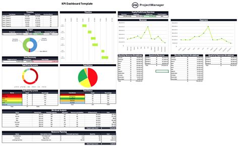 Free Excel Dashboard Templates に対する画像結果