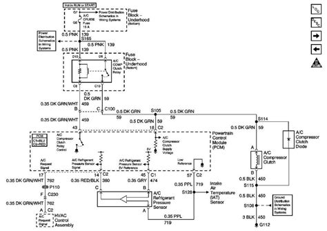 Image result for LS1 Engine Diagram