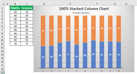 Afbeeldingsresultaten voor Excel Column Chart Examples