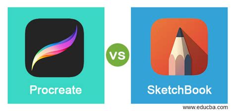Names of All the Procreate Features ಗಾಗಿ ಇಮೇಜ್ ಫಲಿತಾಂಶ