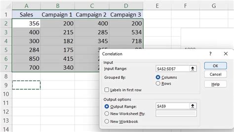 Image result for Using Correlation to Predict Excel