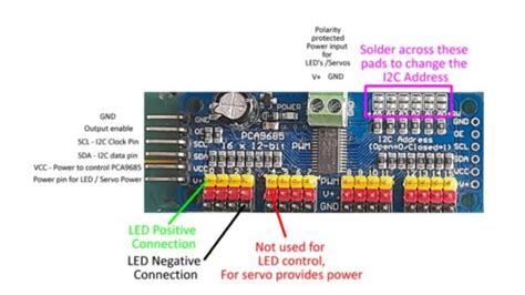 Image result for Arduino PCA9685 LED and Servo