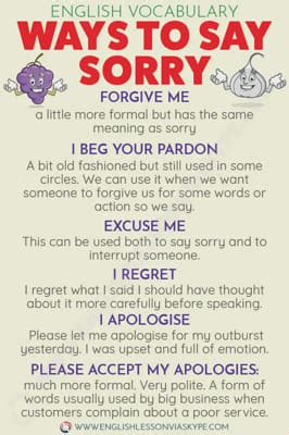 Image result for Apology Language Quiz