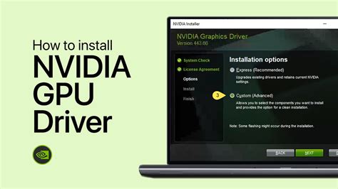 Image result for PowerShell Install NVIDIA Driver
