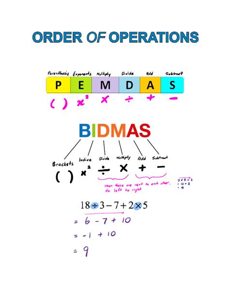 Image result for Order of Operation 7