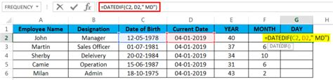Image result for How to Formulate Age in Excel