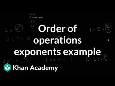 Image result for Order of Operations Exponents. Example