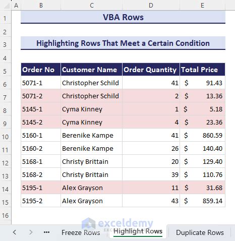 Image result for Excel VBA Next Row