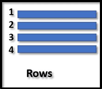 Afbeeldingsresultaten voor Column vs Row On Excel
