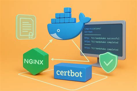 Toradh íomhá ar Docker Warkflow PNG