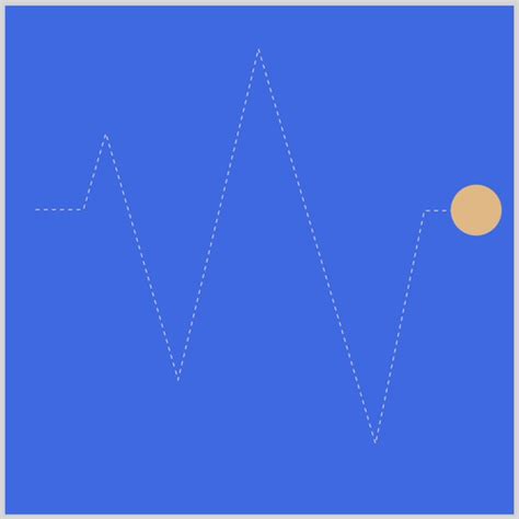 Afbeeldingsresultaten voor Animation Linear CSS