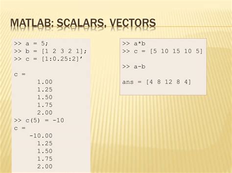 Image result for MATLAB Matrix Times Vector
