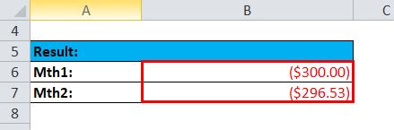 Image result for Ipmt Fucntion