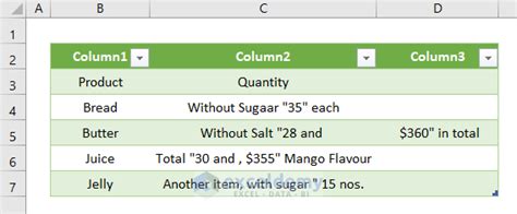 Image result for Example Note On CSV