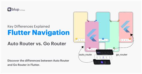 Flutter Light Animation に対する画像結果