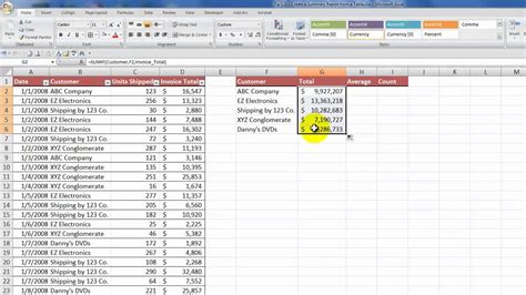 Image result for Summary Report in Microsoft Excel