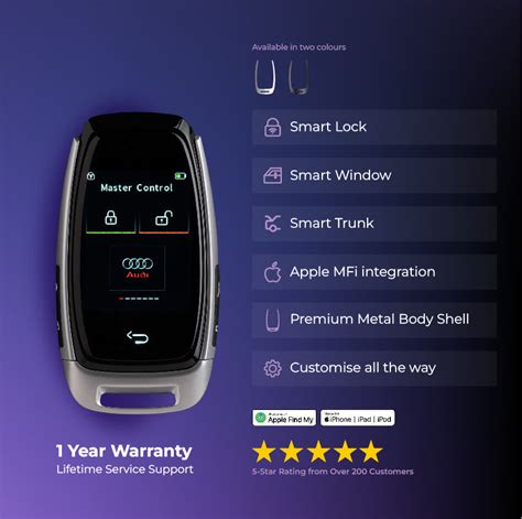 Image result for Motorized Wind Up Key for Smart Car