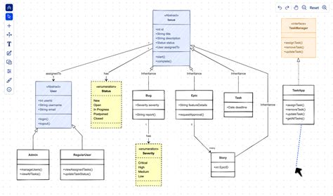 Afbeeldingsresultaten voor Table Class Diagram