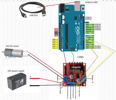 Image result for Arduino Uno Motor