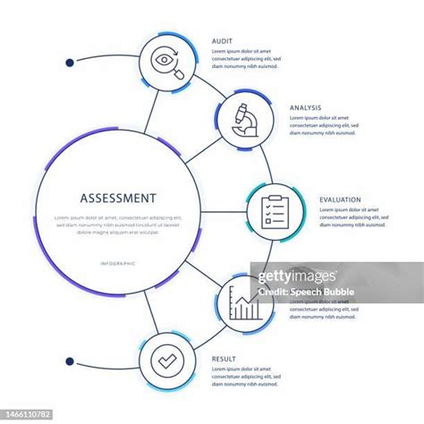 Assessment Success Graphic に対する画像結果