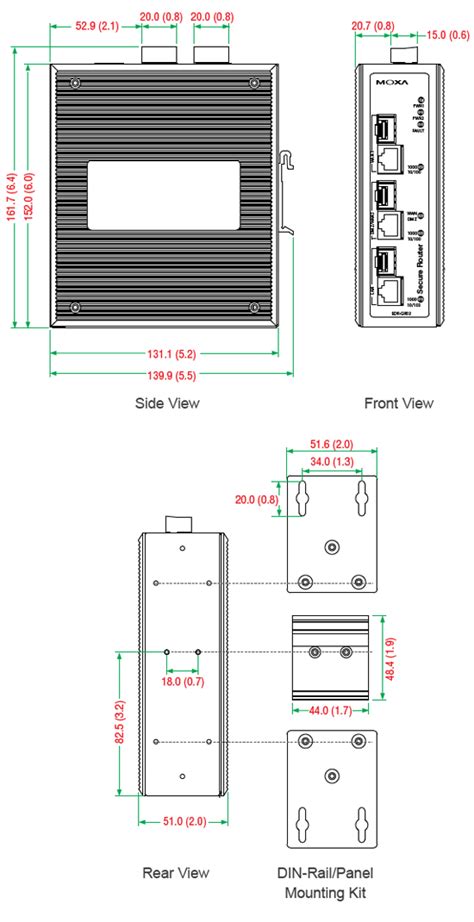 Image result for LDR 903