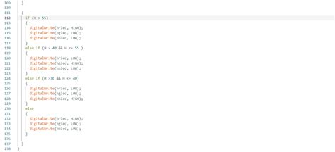 Toradh íomhá ar Arduino Uno MCU