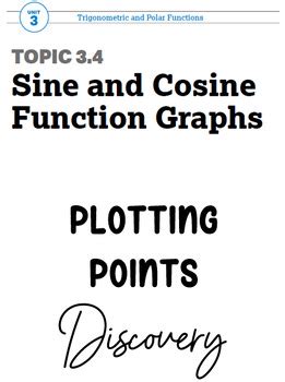 Cosine Graph Radians に対する画像結果