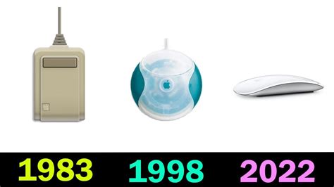 Image result for Apple First USB Mouse PNG