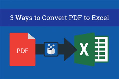 Image result for How to Copy PDF to Excel
