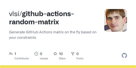 Matrix Strategy GitHub Actions に対する画像結果