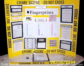 Image result for Fingerprint Science Fair Project